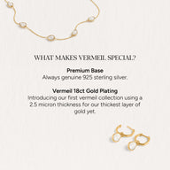 Signature Cut White Quartz Stud Earrings (Gold)