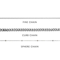 Birthstone Name Necklace (Silver)