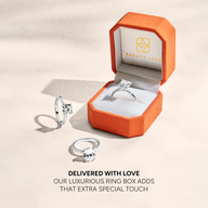 Round Cut Solitaire Ring 2ct (Silver)