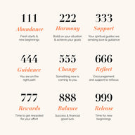 Angel Number Necklace (Gold)