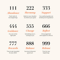 Angel Number Necklace (Silver)