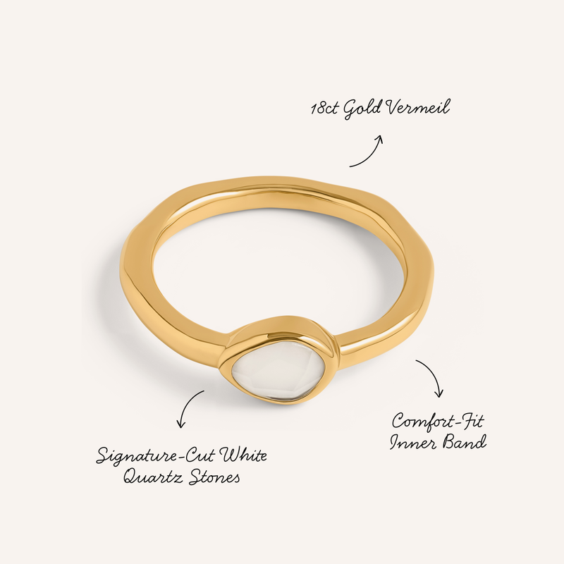 Signature Cut White Quartz Ring (Gold)