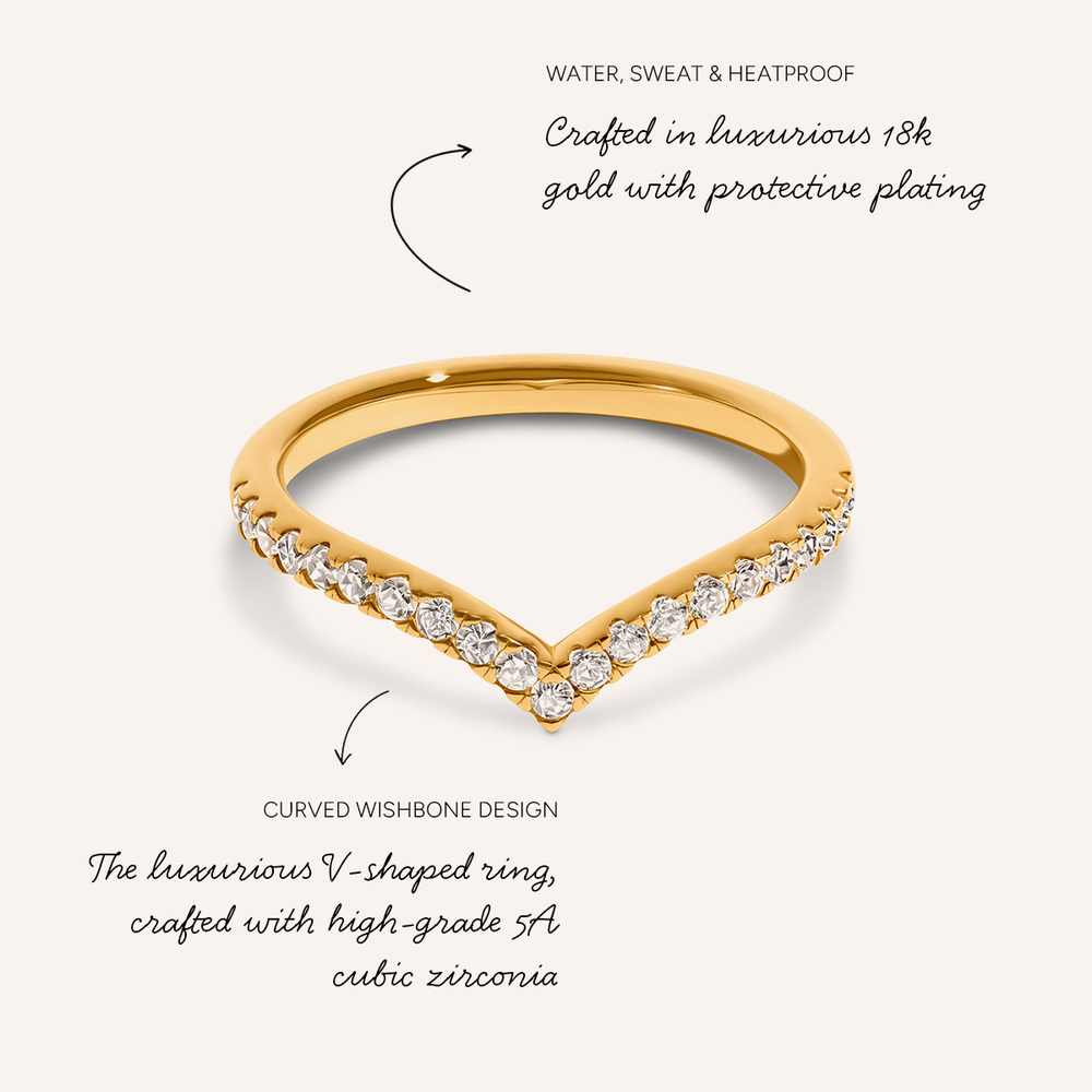 Wishbone Ring (Gold)