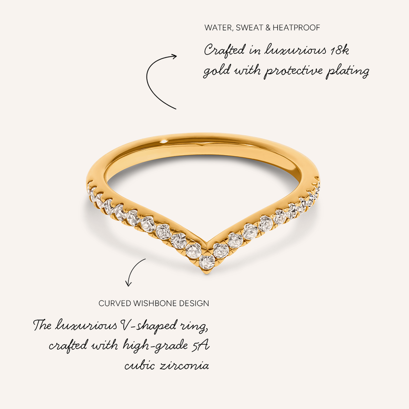 Wishbone Ring (Gold)