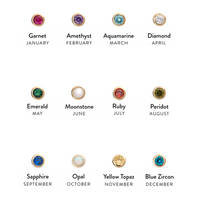 Stacey's Stories Mini Birthstone Stud Earrings (Gold)