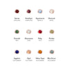 Fixed Charm - Round Birthstone Charm (Rose Gold)