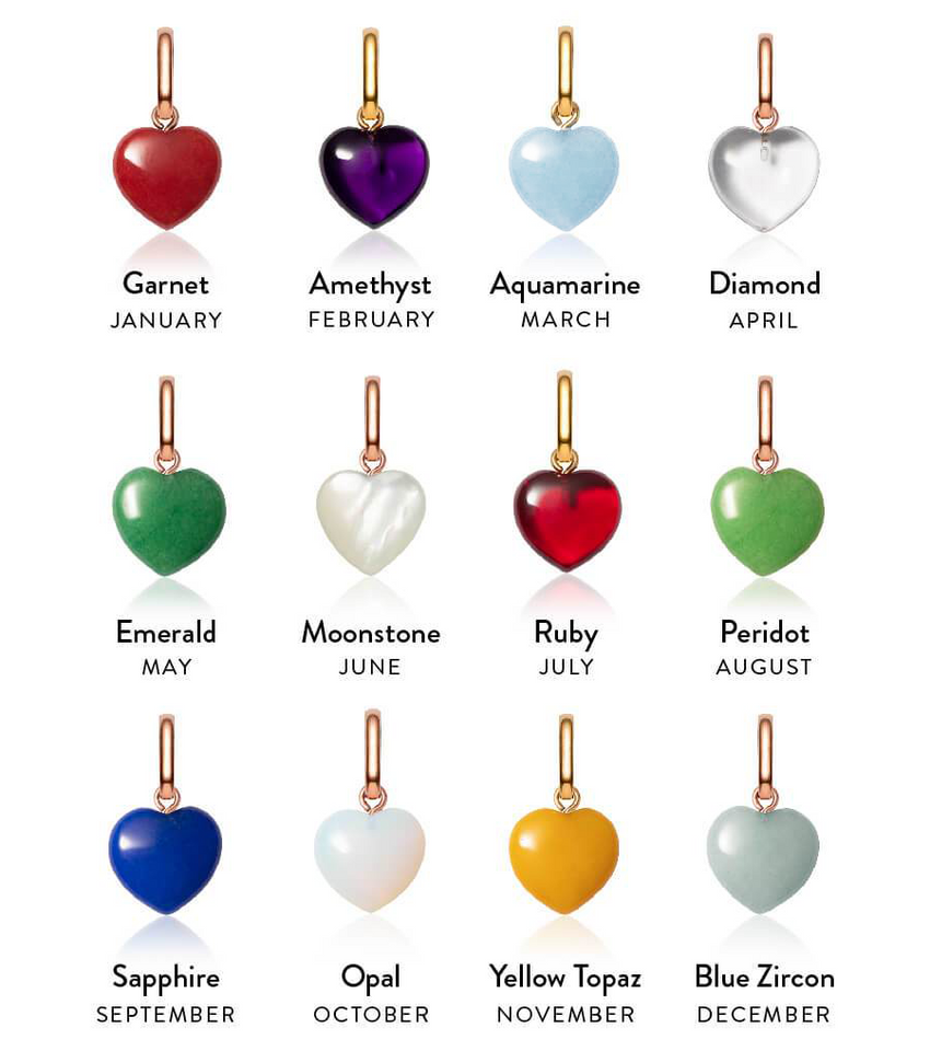 Letter & Birthstone Sphere Chain Layered Set (Gold)